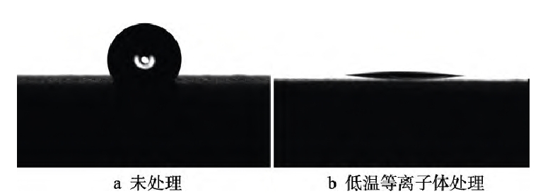 樹(shù)脂基復(fù)合材料等離子處理前后表面水接觸角